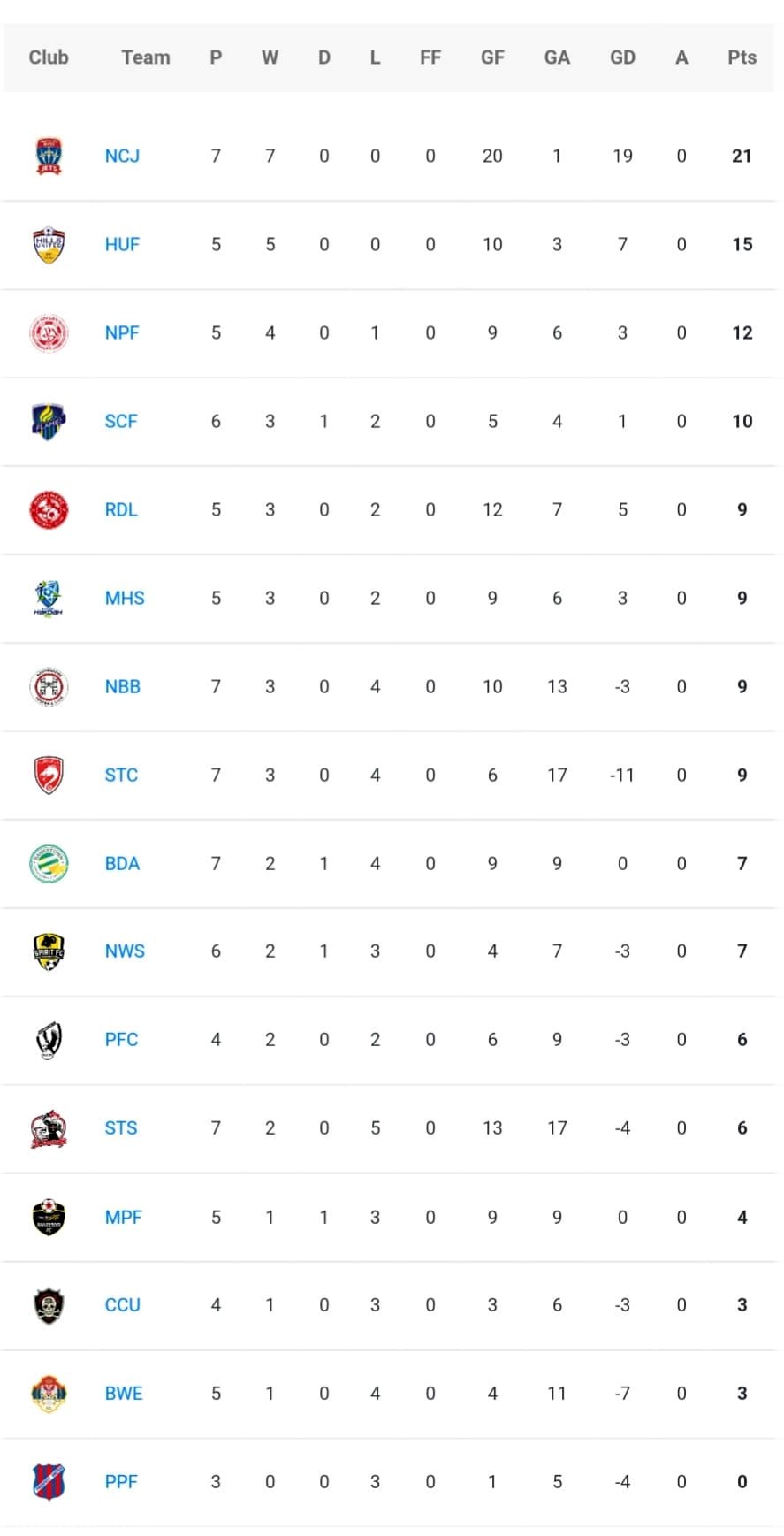 277190081_1005386020086288_143301225244585080_n (2)