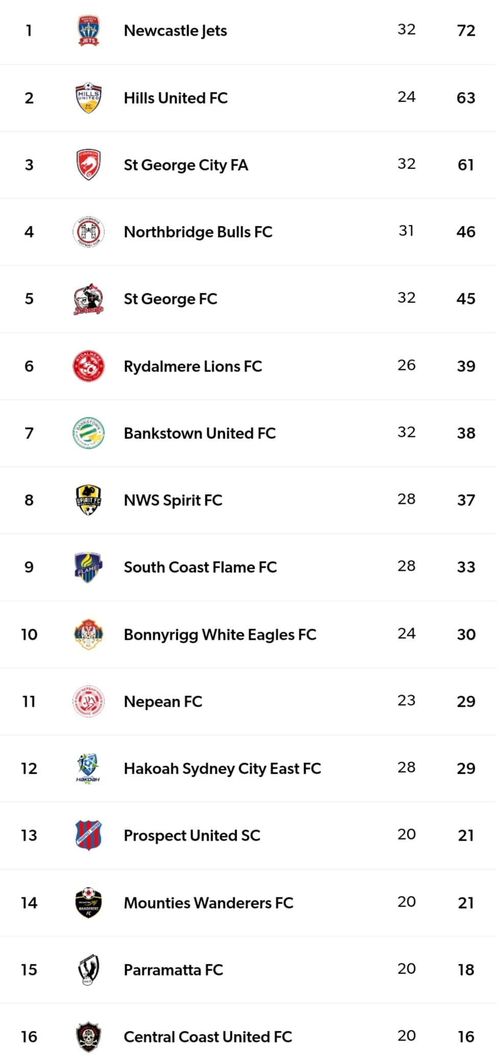 278717095_573270827182975_9127370031721379477_n (1)