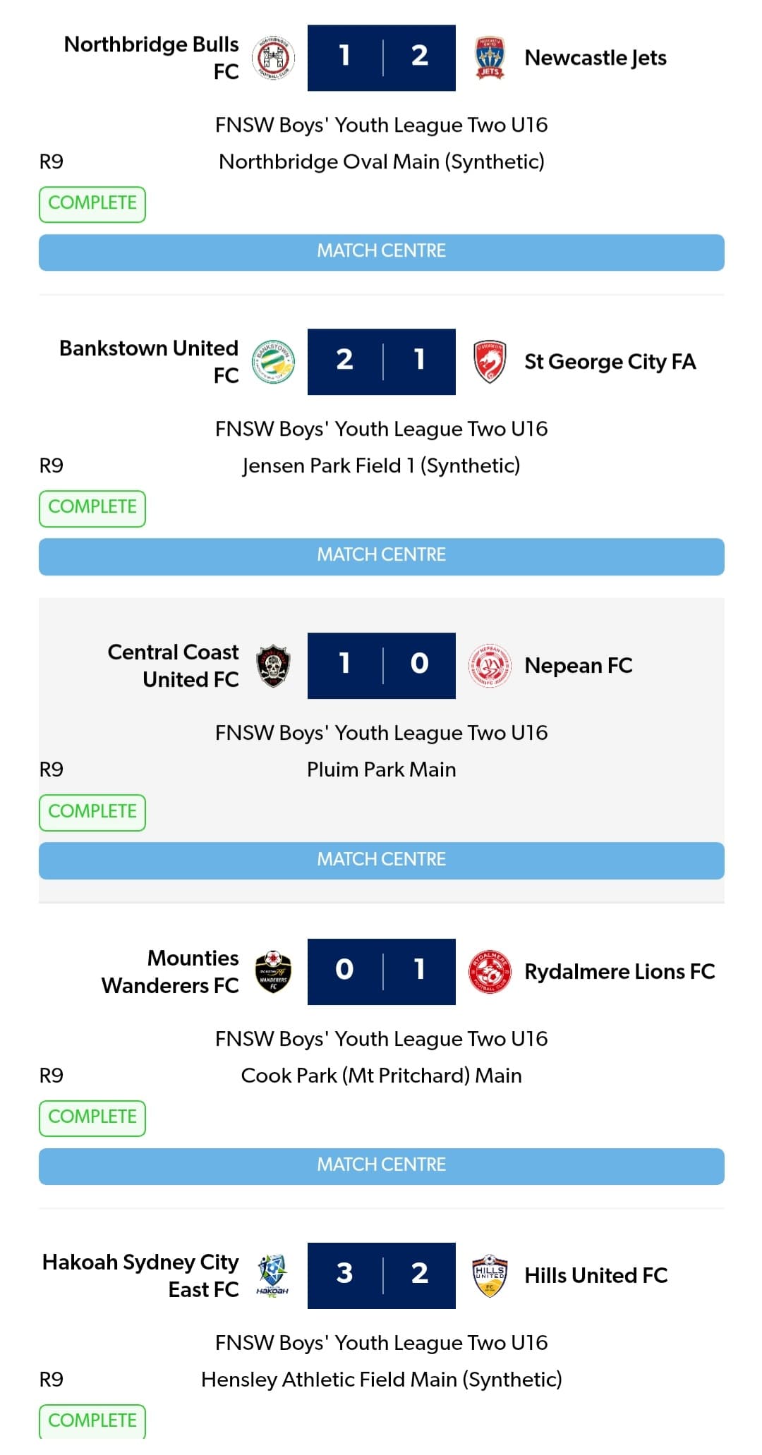 U16s Results