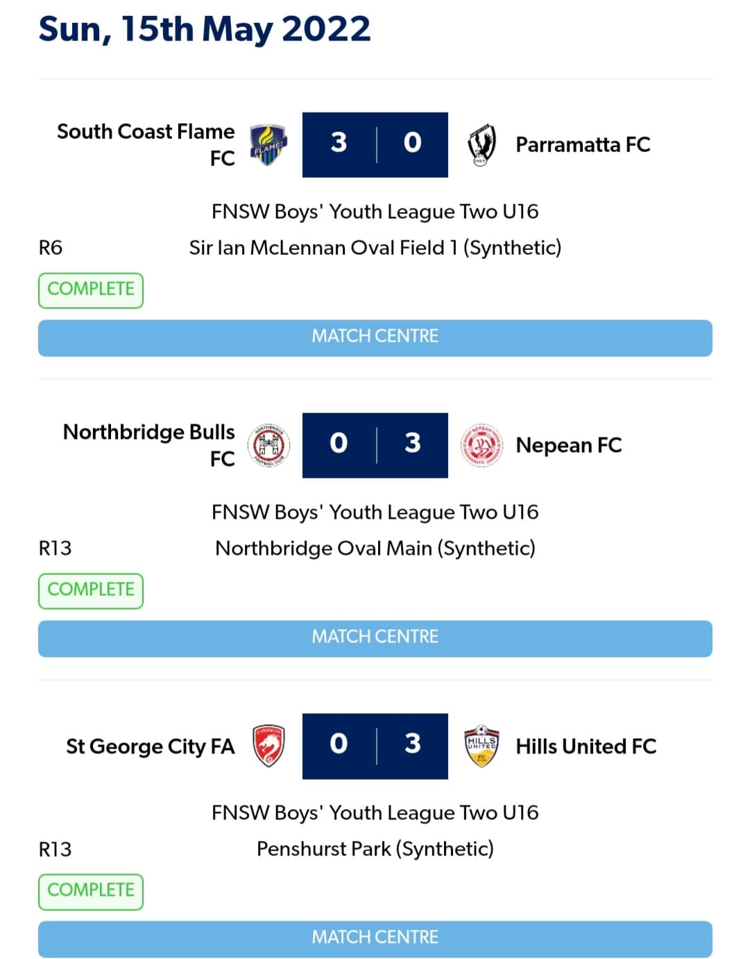 Sunday results