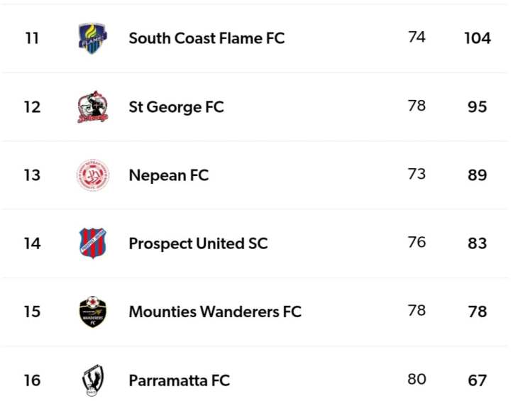 CLUB CHAMPIONSHIP 02
