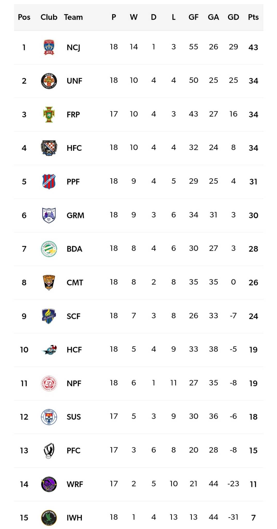 352845764_635251065195861_1077326111199503259_n