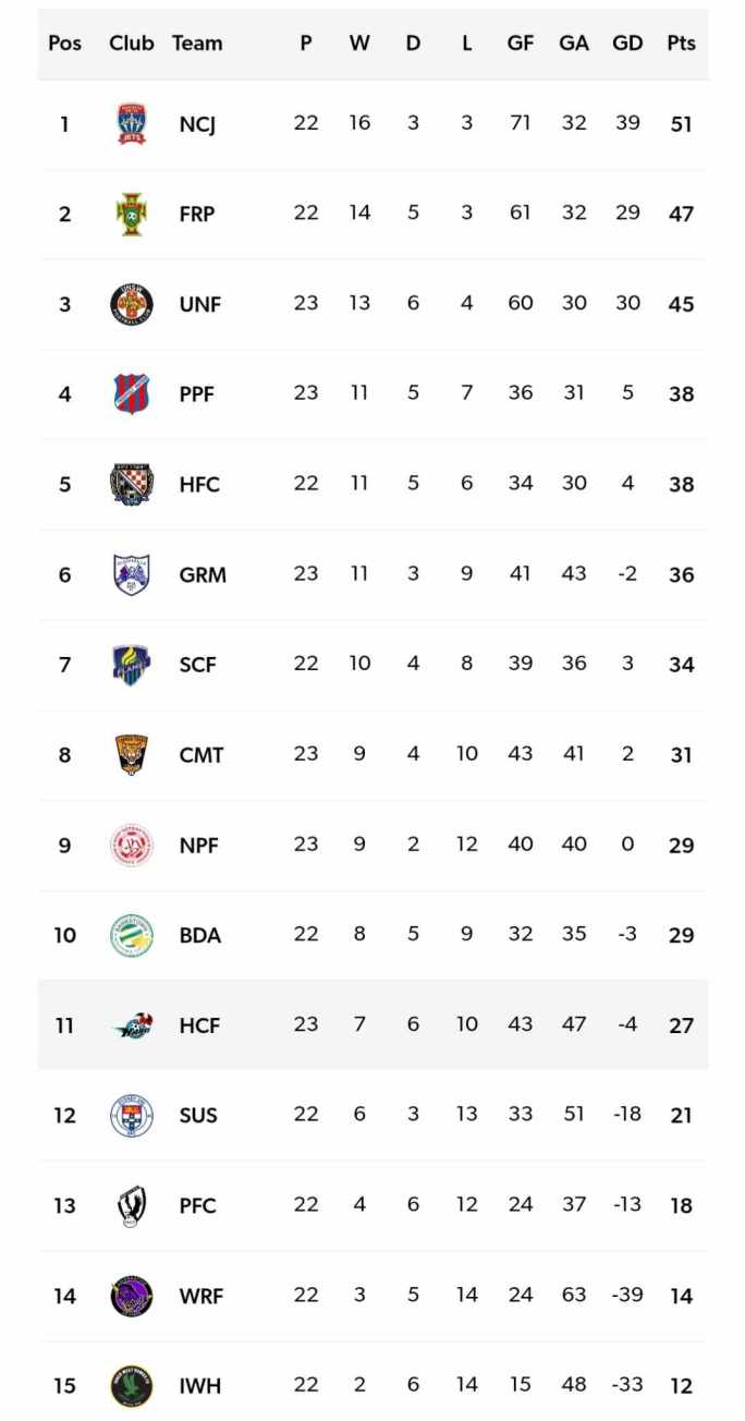 356795479_662055852486850_1669732912165162304_n